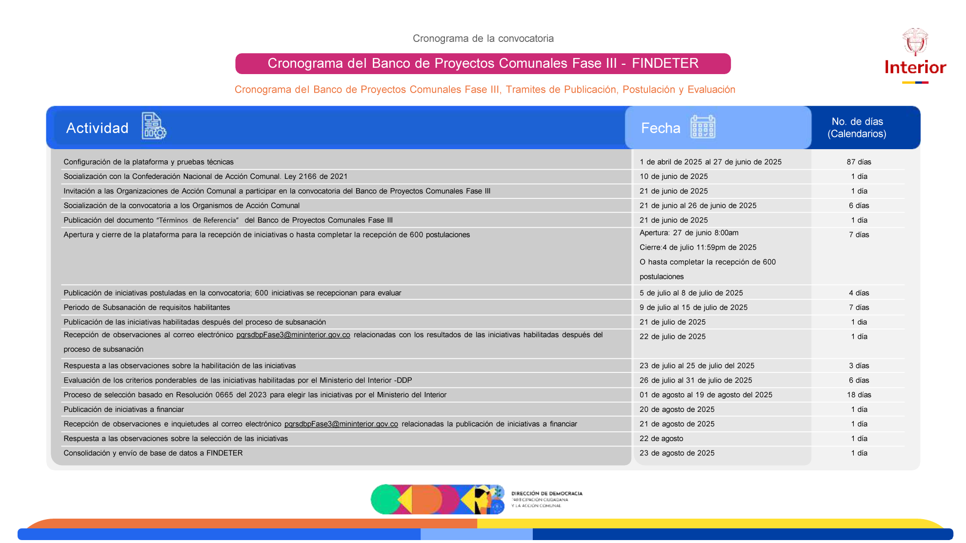 Responsive image
